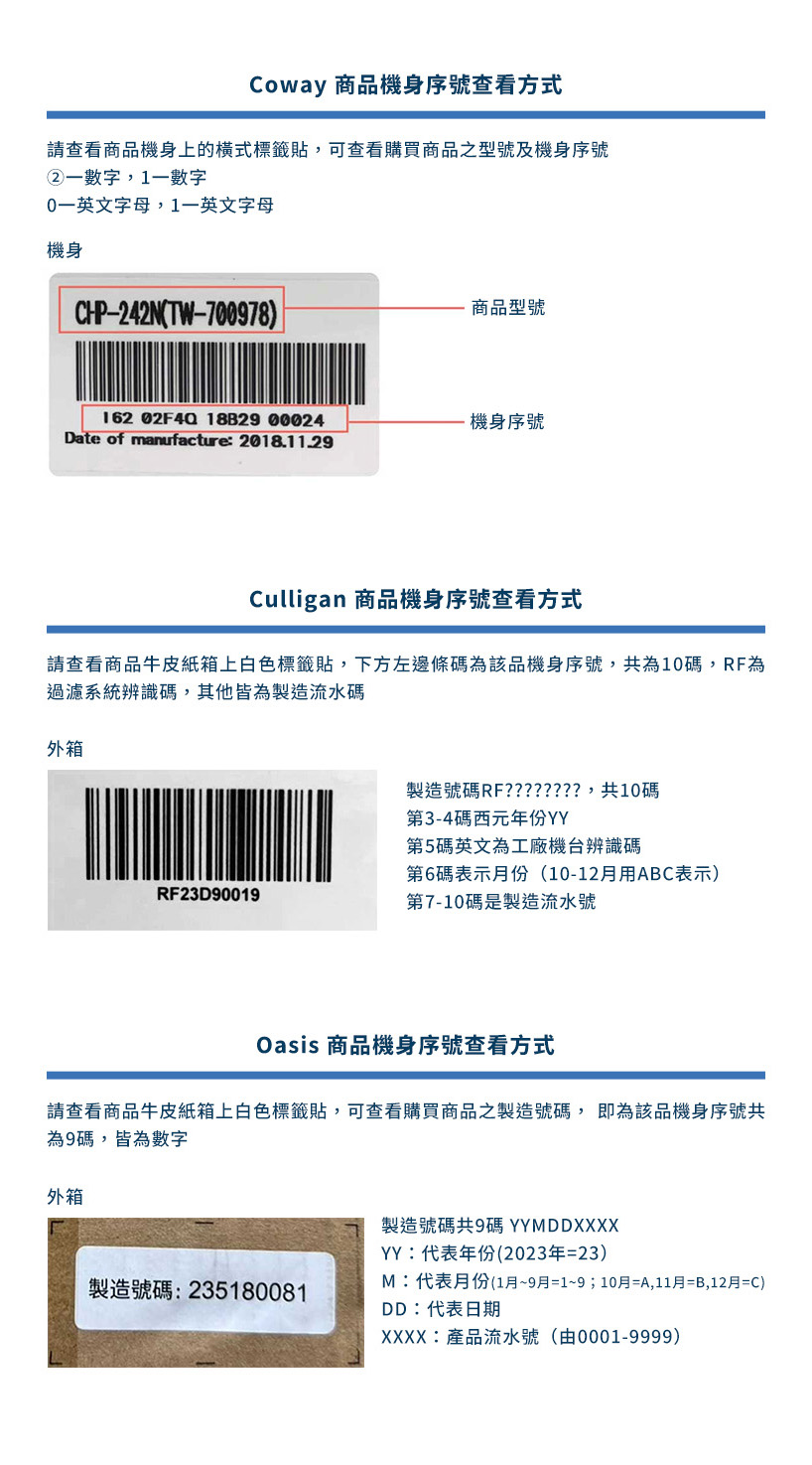 各品牌機身序號查看方式說明
